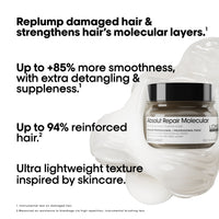 L'Oréal Professionnel Série Expert - Absolut Repair Molecular - Shampoing