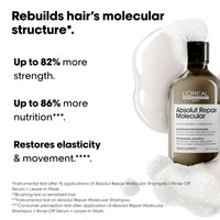 L'Oréal Professionnel Série Expert - Absolut Repair Molecular - Shampoing