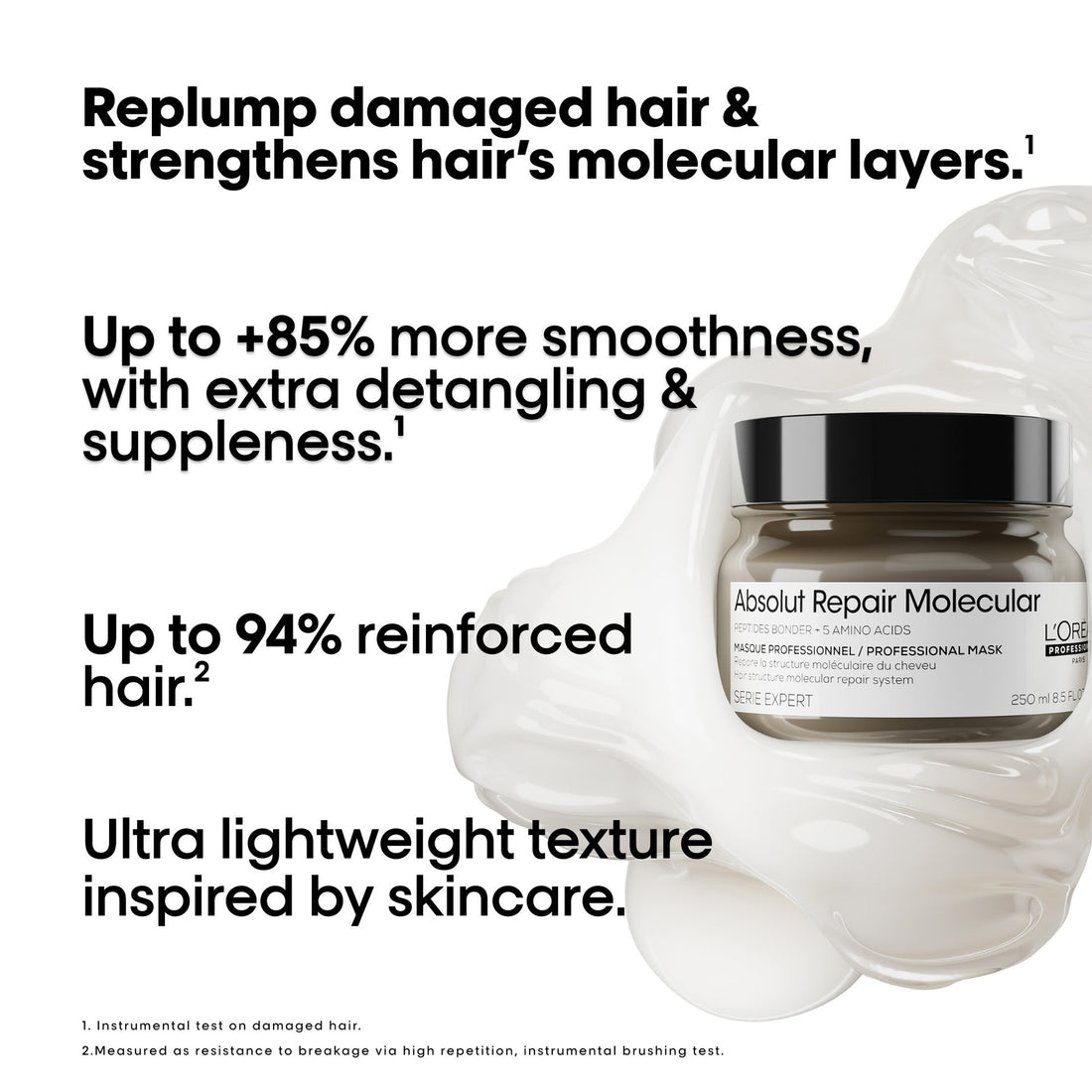 L'Oréal Professionnel Série Expert - Absolut Repair Molecular -  Shampoing